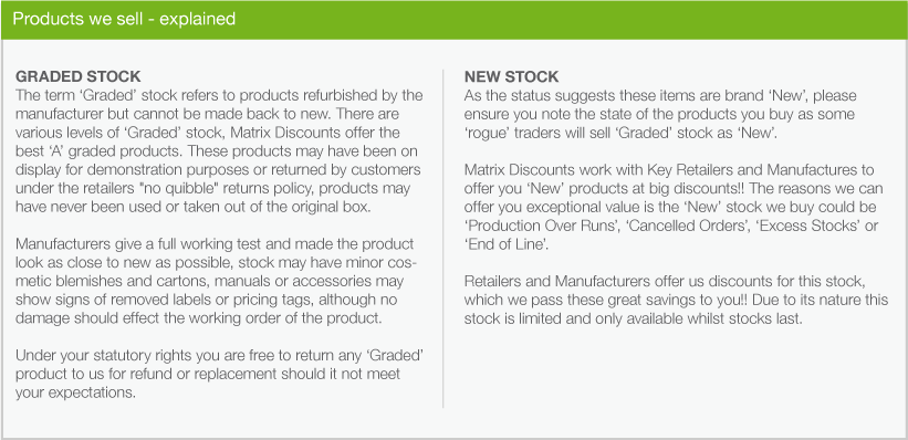 Products we sell